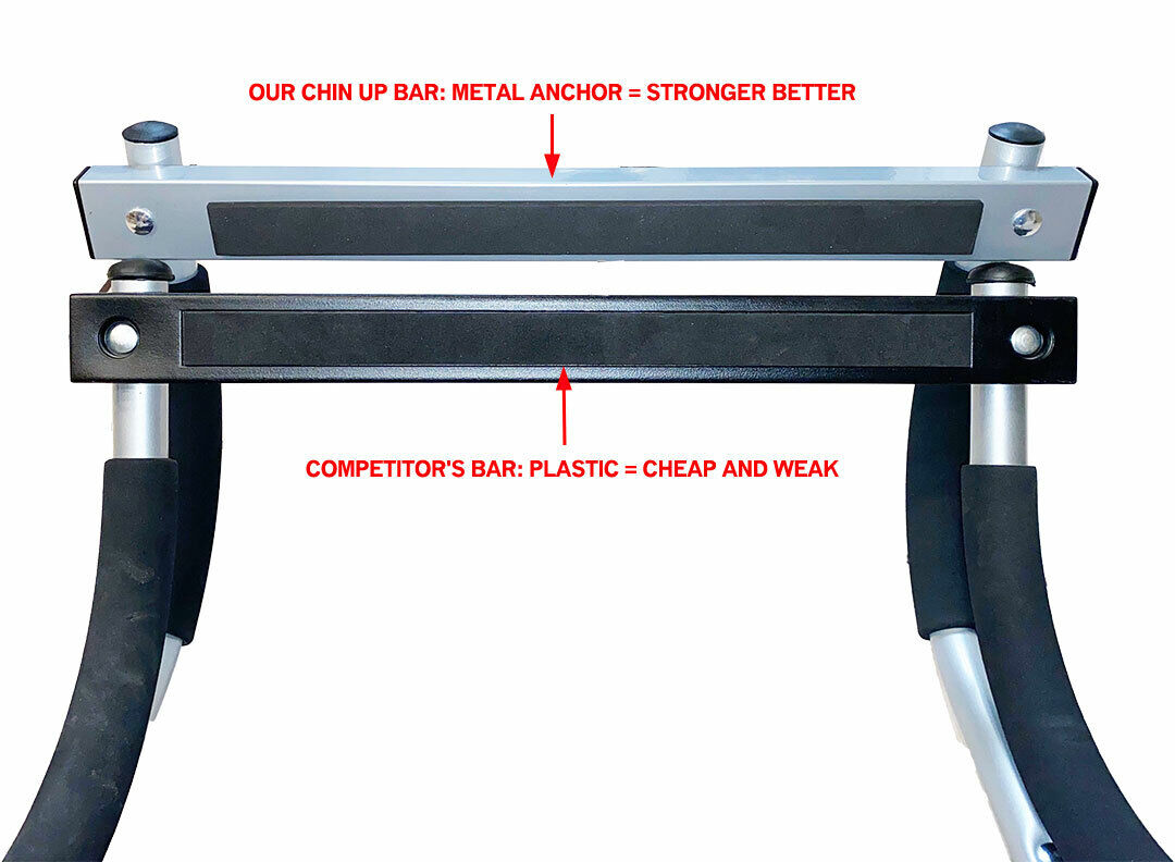 Doorway Chin Up Bar