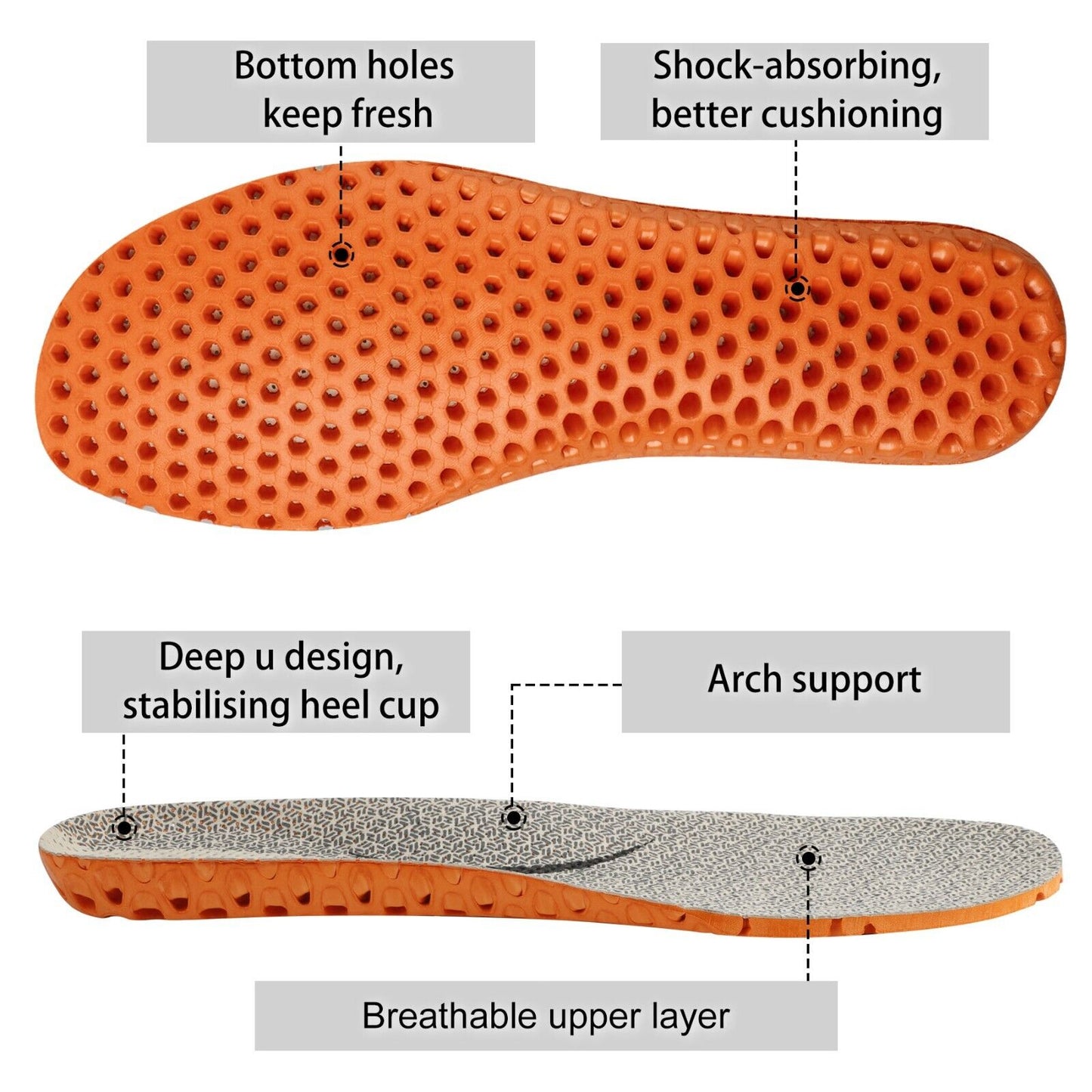 Orthotic Insoles Shoe Inserts - Arch Support