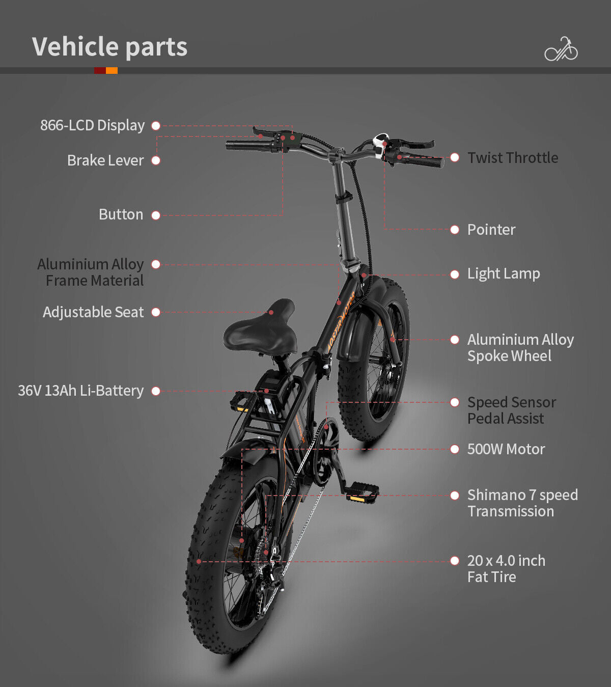 Fat Tire Electric Folding Ebike for Adults