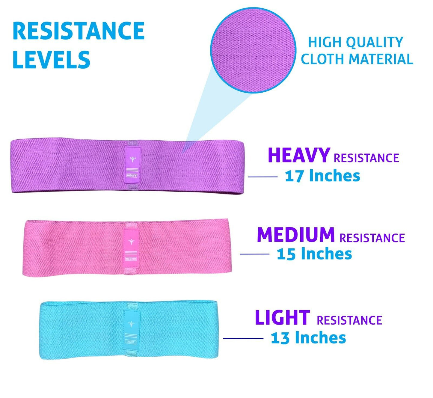 Cloth Resistance Band Loops