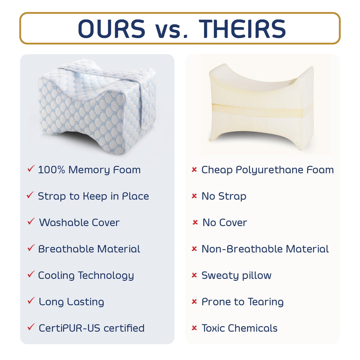 Pillow for Knee Pain & Hip Pain