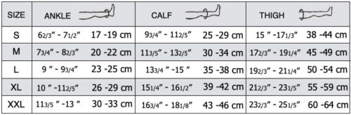 Compression Stockings - Varicose Vein Relief