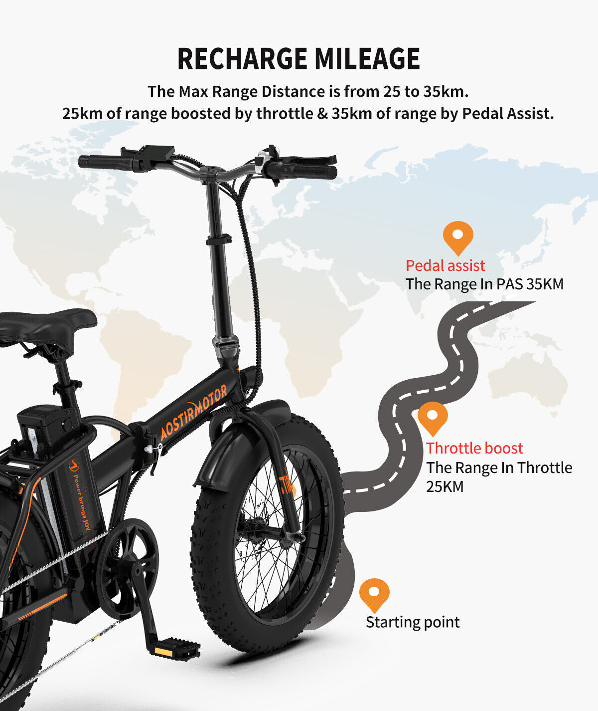 Fat Tire Electric Folding Ebike for Adults