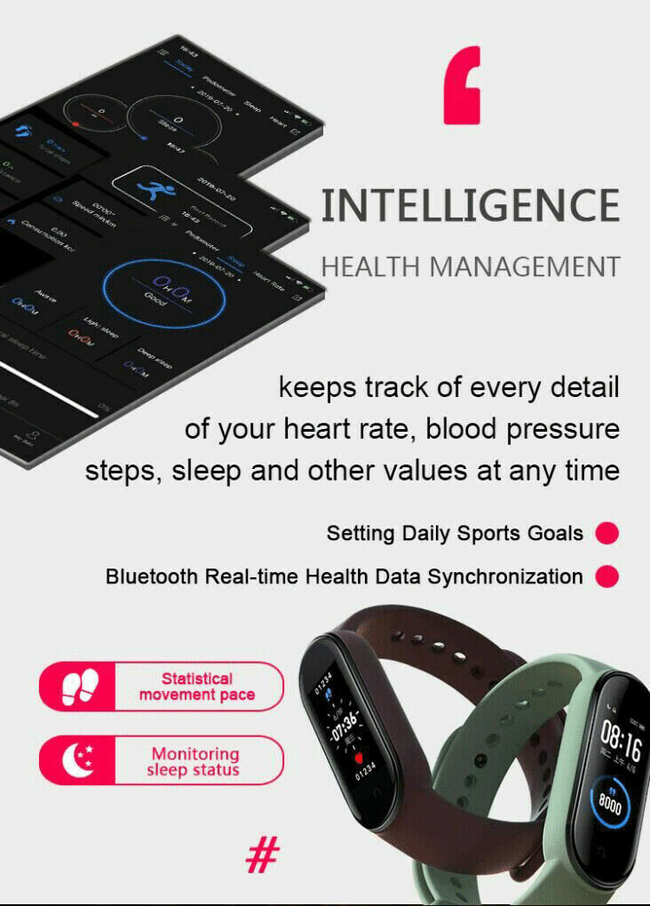Fitness Tracker with Blood Pressure & Heartrate