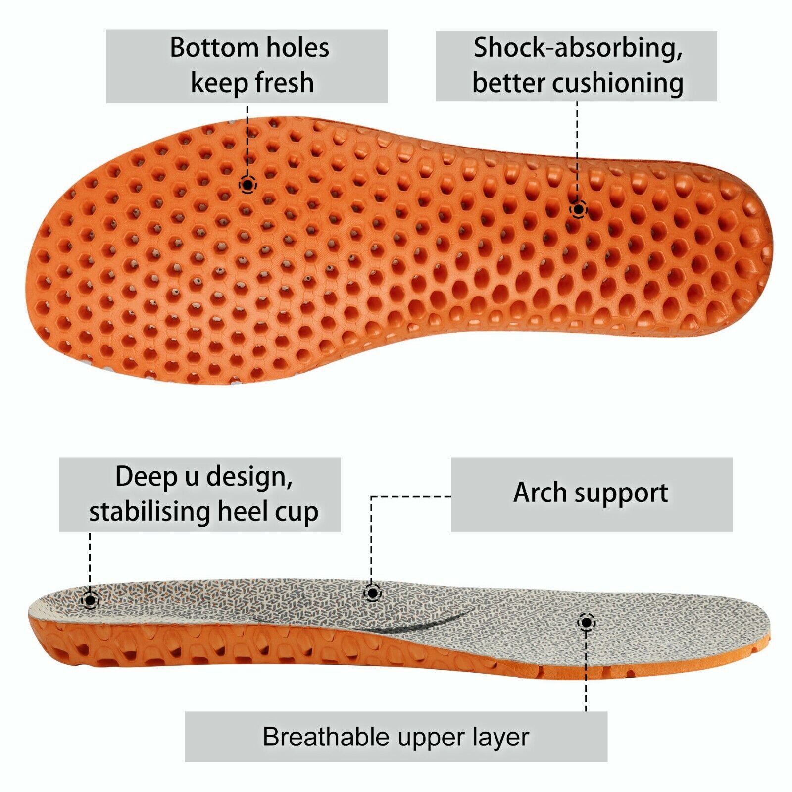 Orthotic Insoles Shoe Inserts - Arch Support